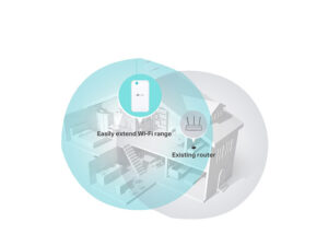 Re300 Ac1200 Wi-Fi Range Extender