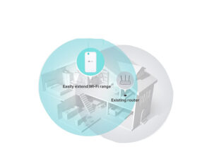 Re300 Ac1200 Wi-Fi Range Extender
